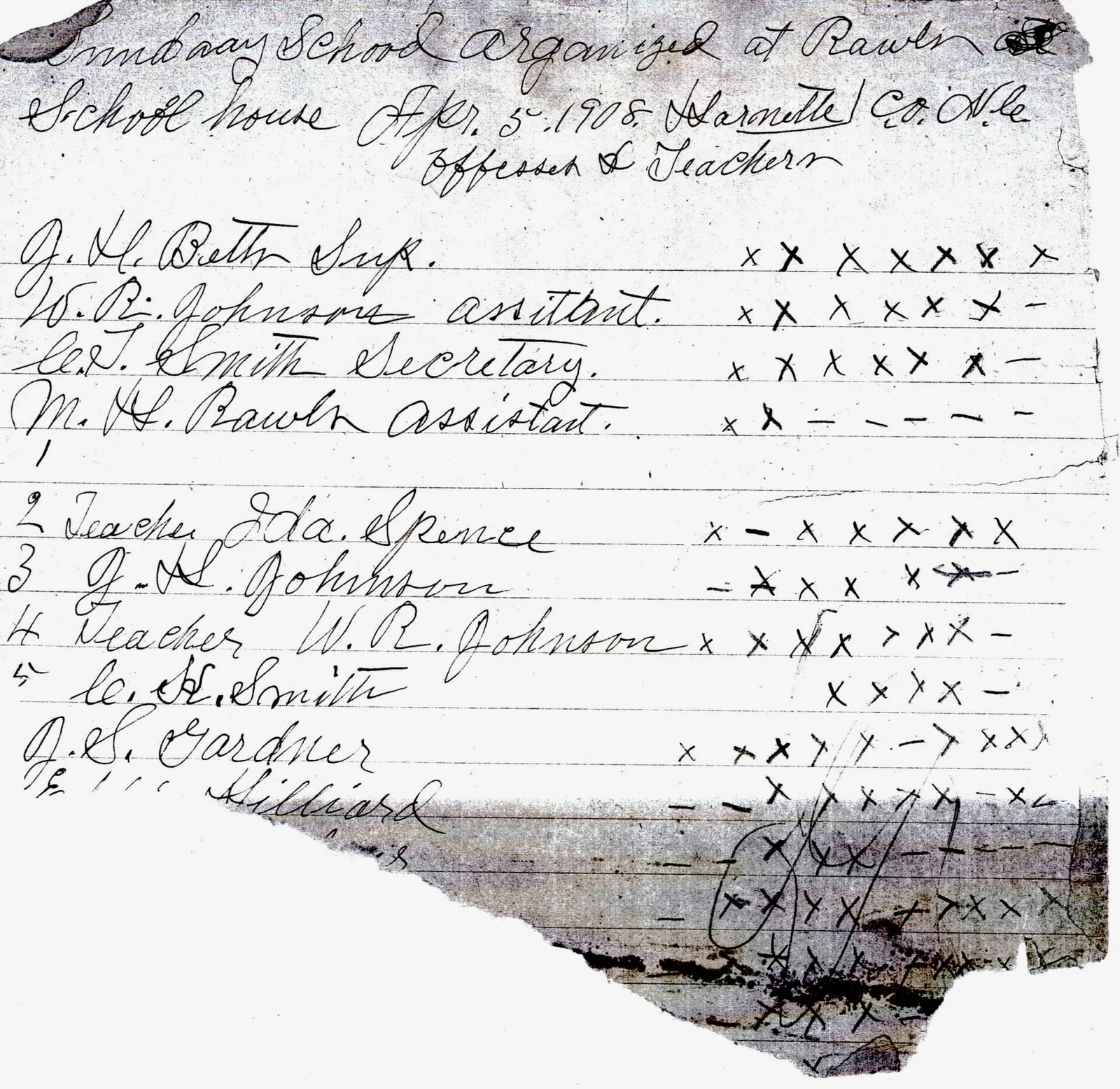 An early Sunday School attendance record from around 1908.
